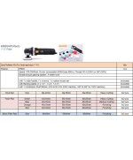 ShineMate EP803 Rotary Polisher Kit - kit masina polish si accesorii