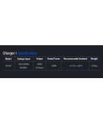 Acumulatori 5Ah 18V - Shine Mate B1580A - 1 bucata Shine Mate - 11